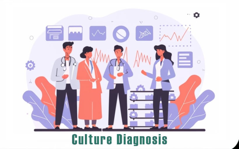 Culture Diagnosis